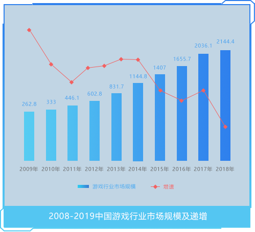 愛游戲·體育